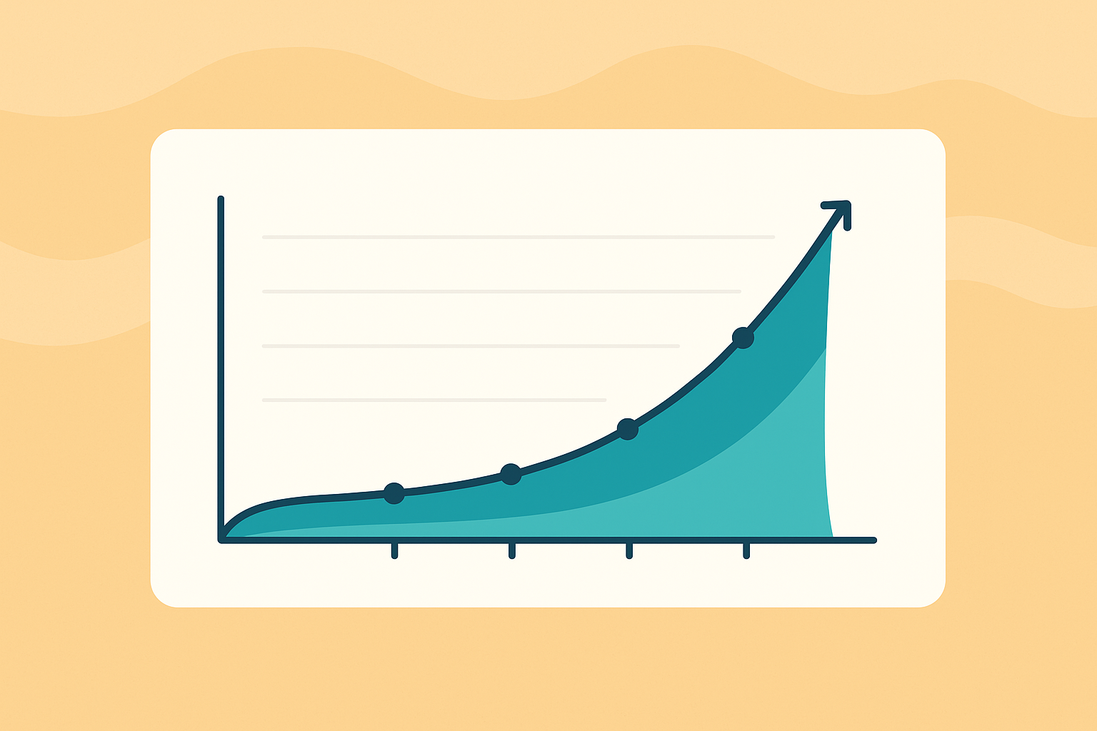 Agentic AI market growth projections 2026 chart
