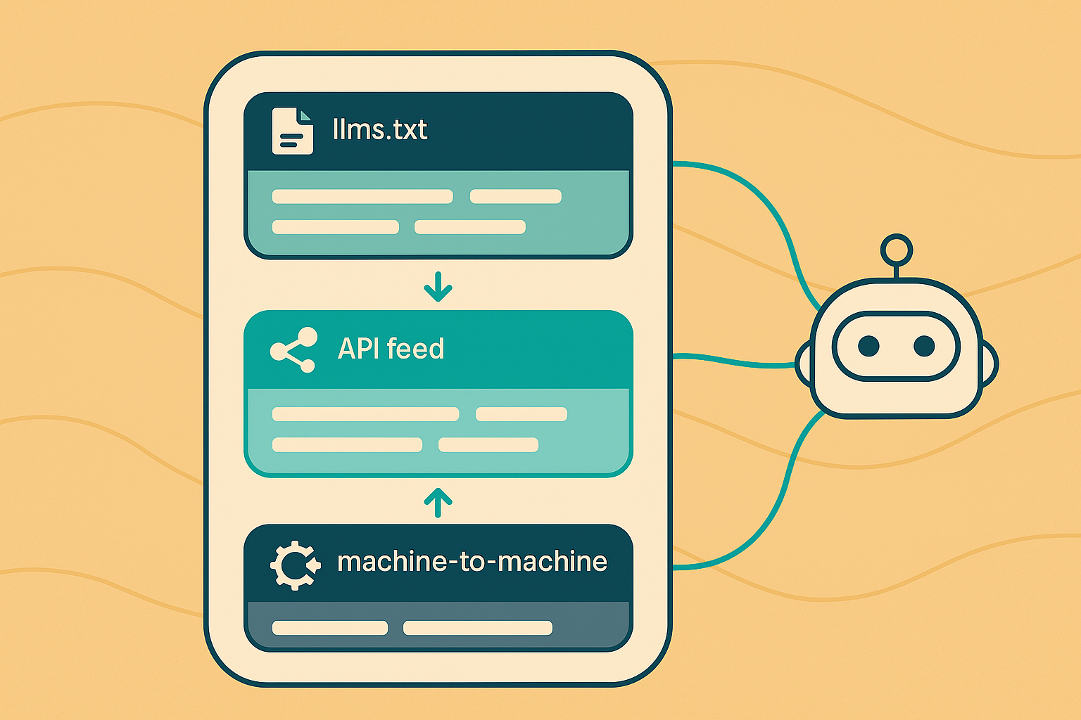 llms.txt, API feeds and machine-to-machine access layers for agentic optimisation