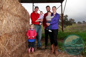 Cultivate Farms